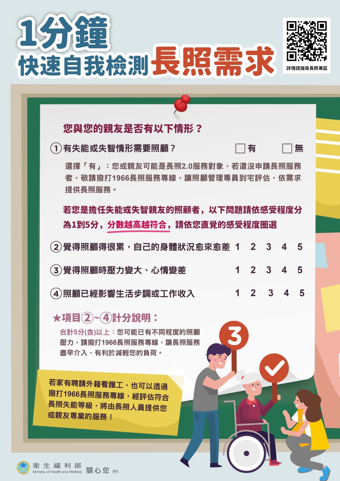 1966長照服務專線自我檢測需求